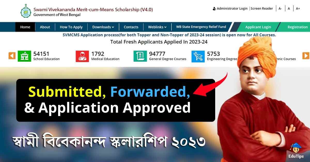 Swami Vivekananda Scholarship Application Forward Approved Disbursed