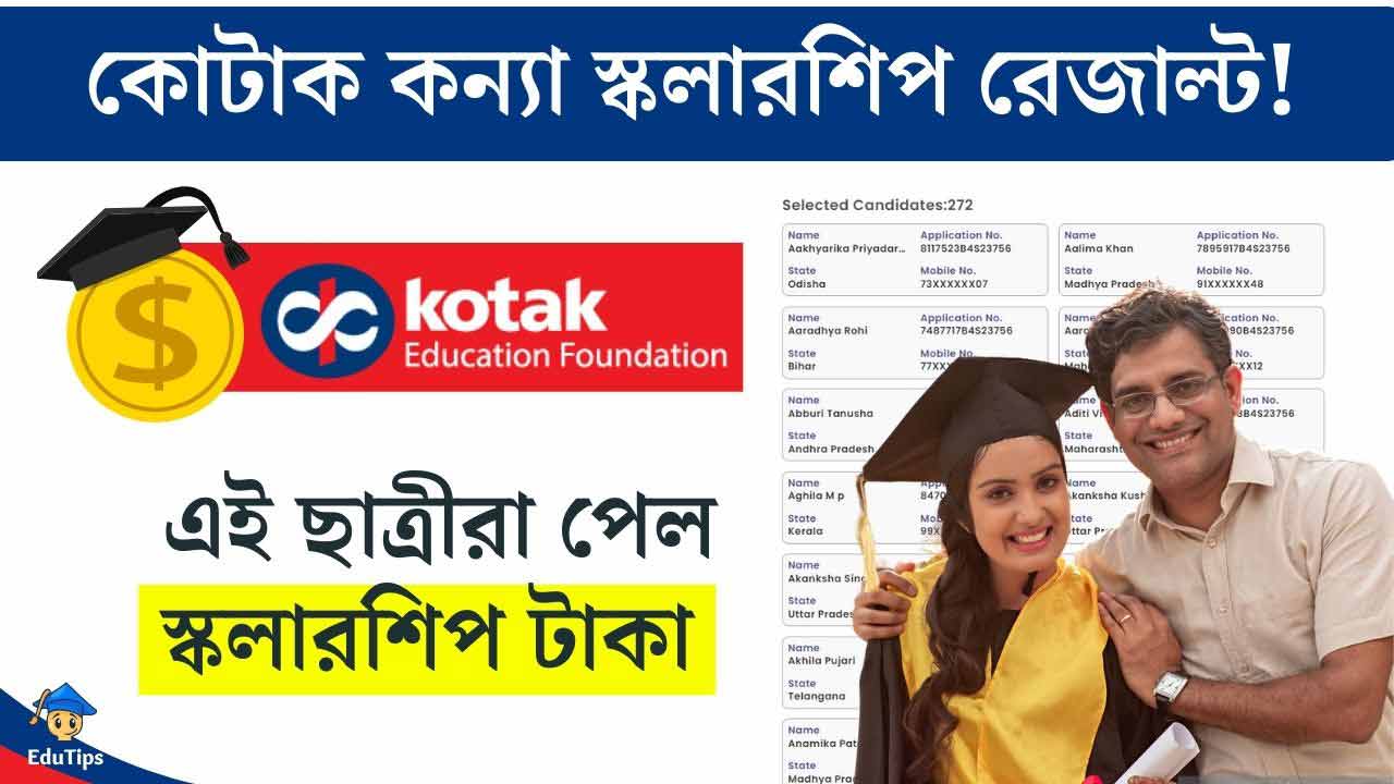 Kotak Kanya Scholarship 2023-24 Status Check Result Out Buddy4Study