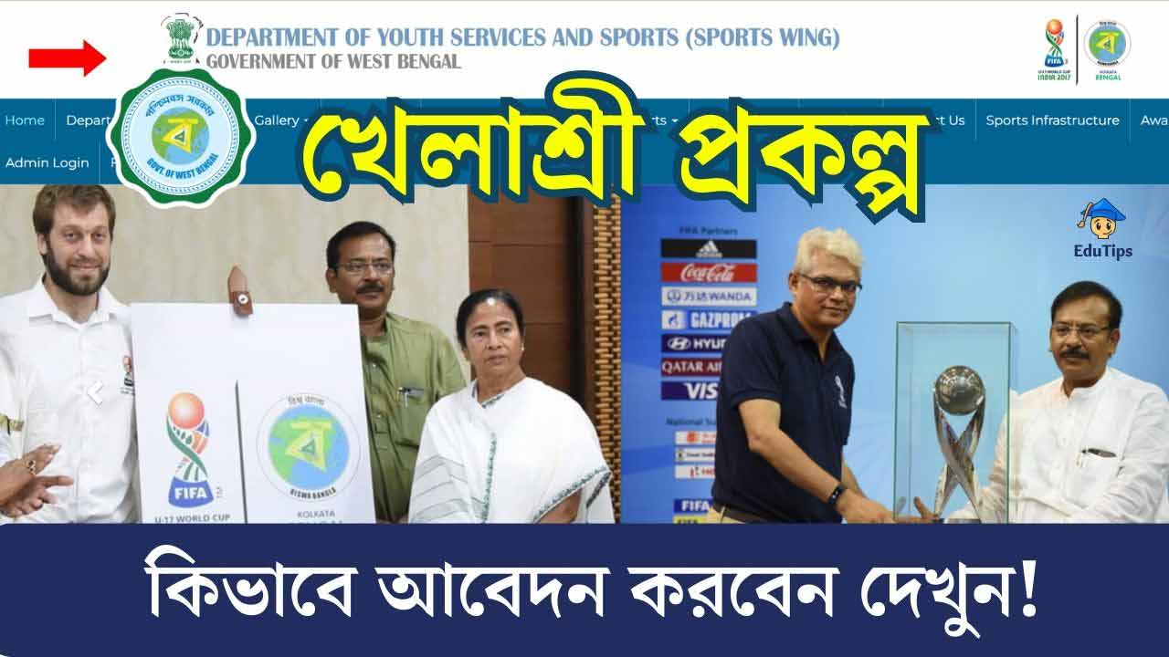 Westbengal Khelashree Prakalpa 2024 Application Mamata Banerjees