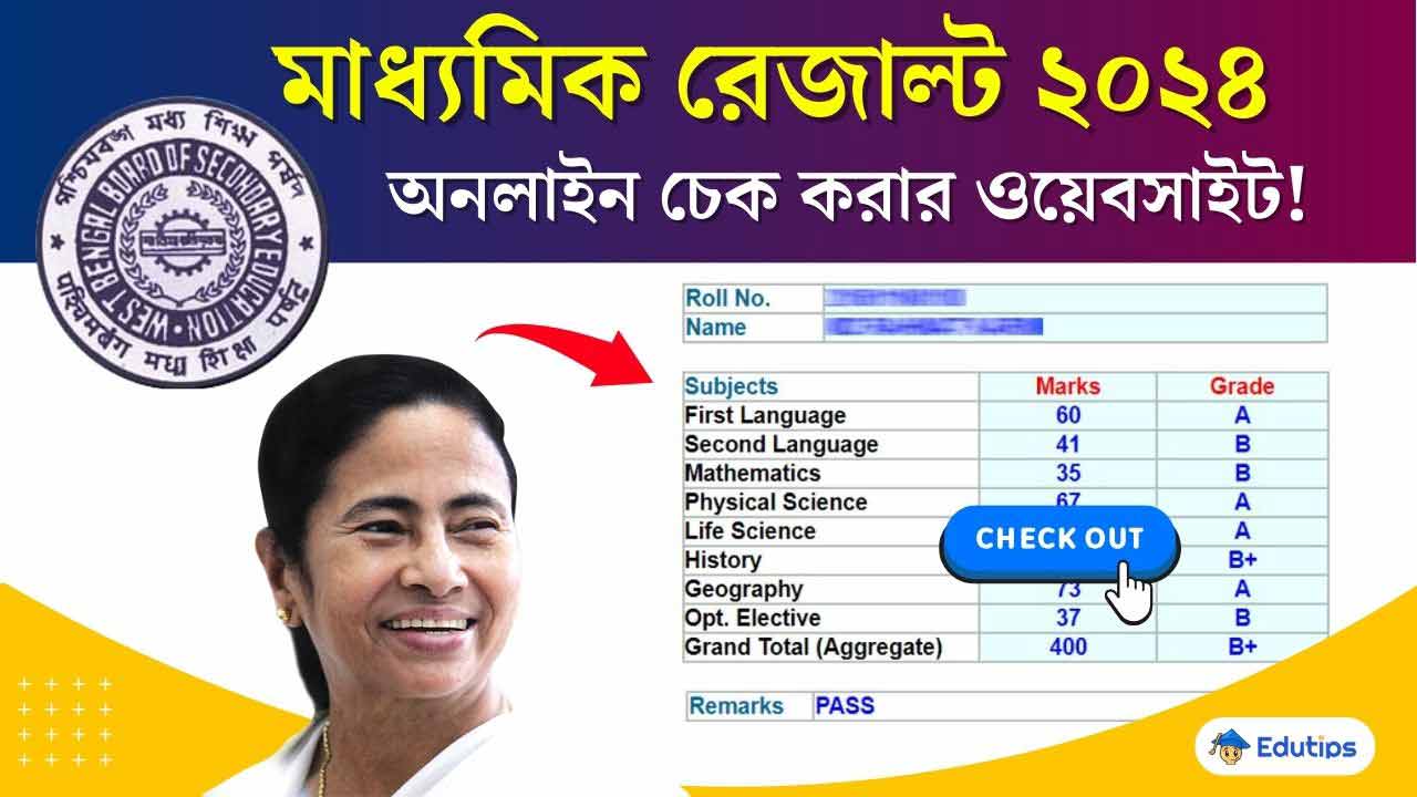 Westbengal Madhyamik Results Online Check Website 2024