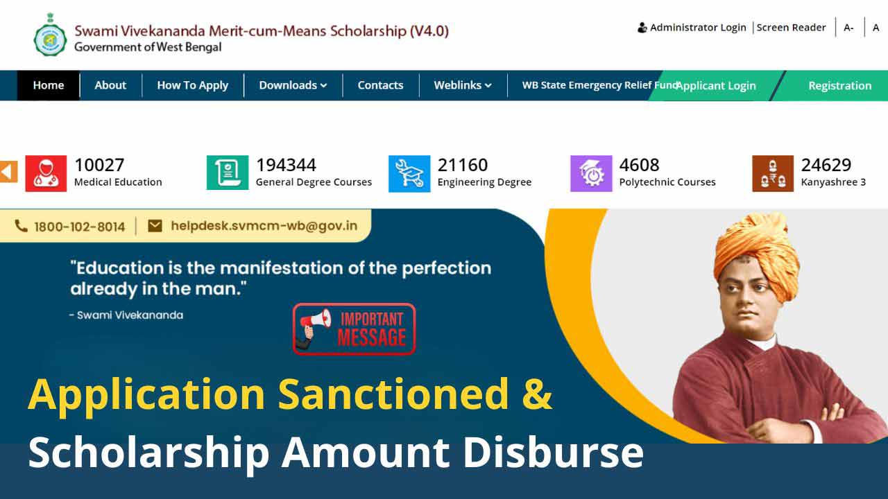 SVMCM Fund Update July Application Sanctioned & Scholarship Amount Disburse 2024