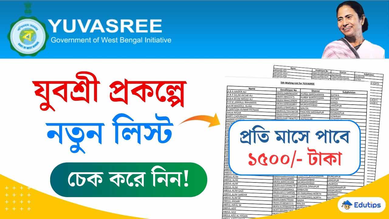 EMPLOYMENT bank Yuvashree New list 2024 West Bengal