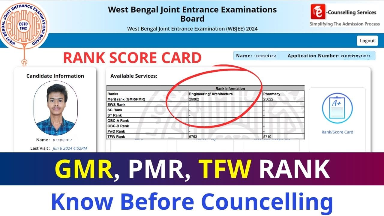 WBJEE Rank Card Explain: GMR, PMR, TFW Rank Full Details