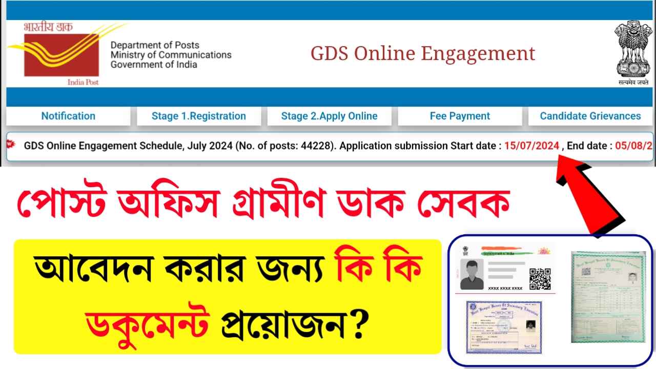 GDS application required Documents