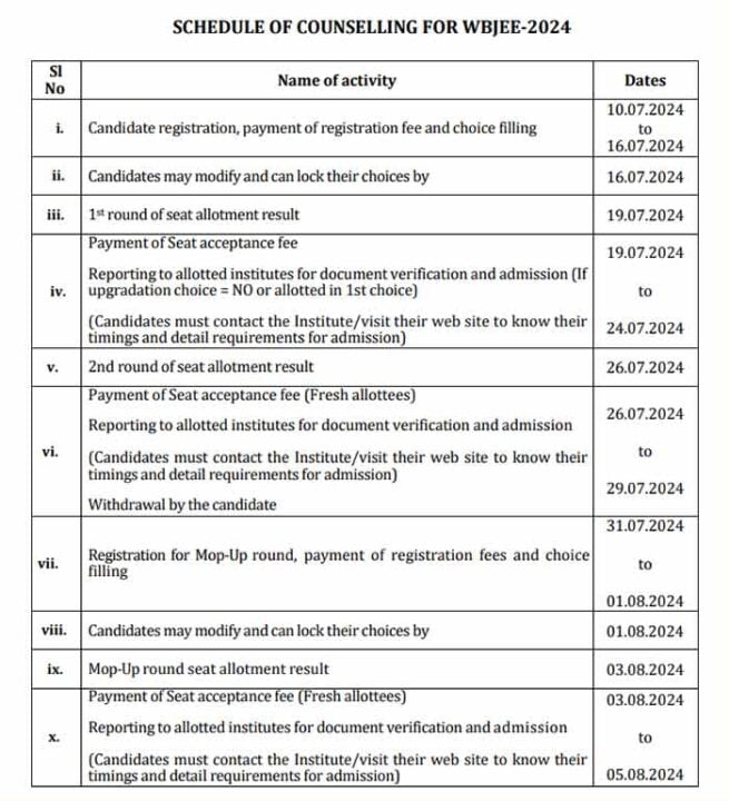 SCHEDULE OF COUNSELLING FOR WBJEE Councelling Dates 2024