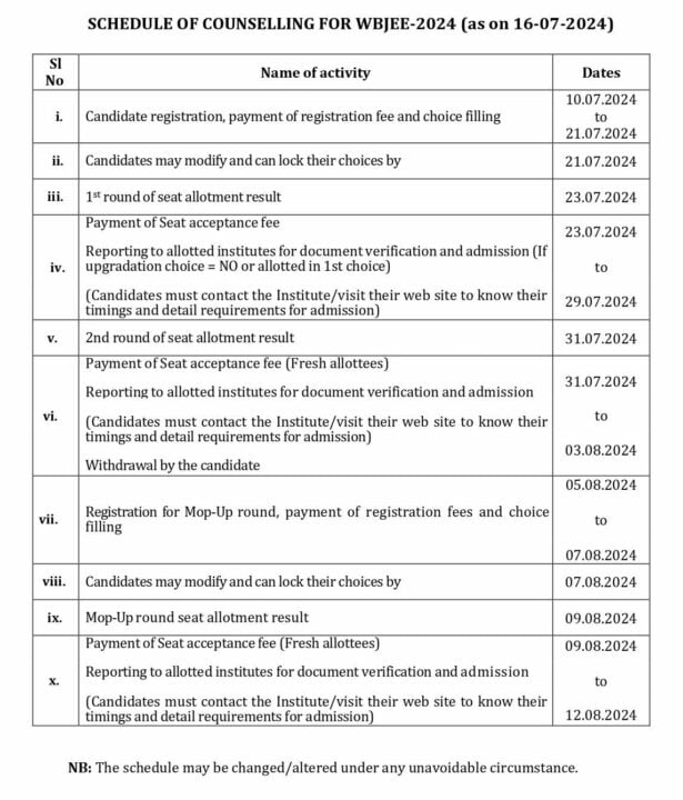 WBJEE 2024 New Councelling Dates 16th July @wbjeeb.nic.in