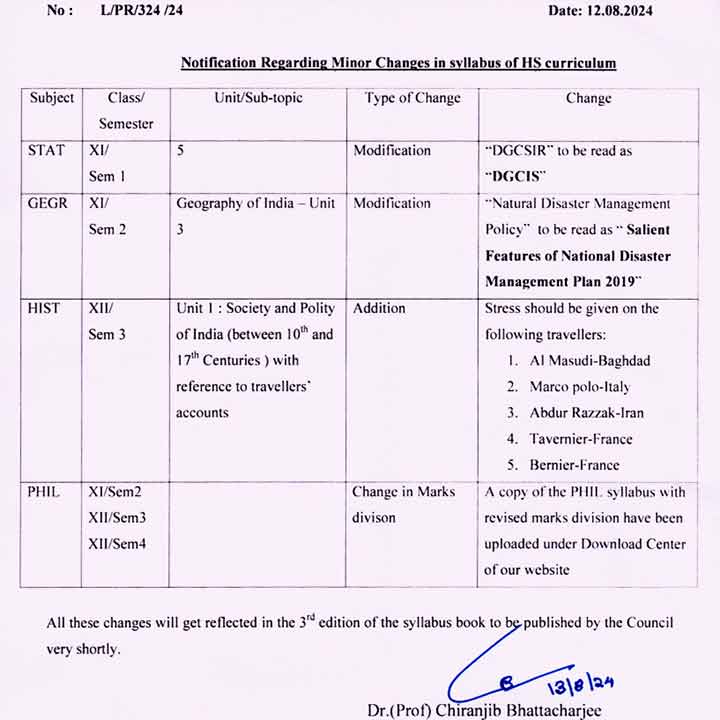 WB HS Semester New Syllabus Minor Change