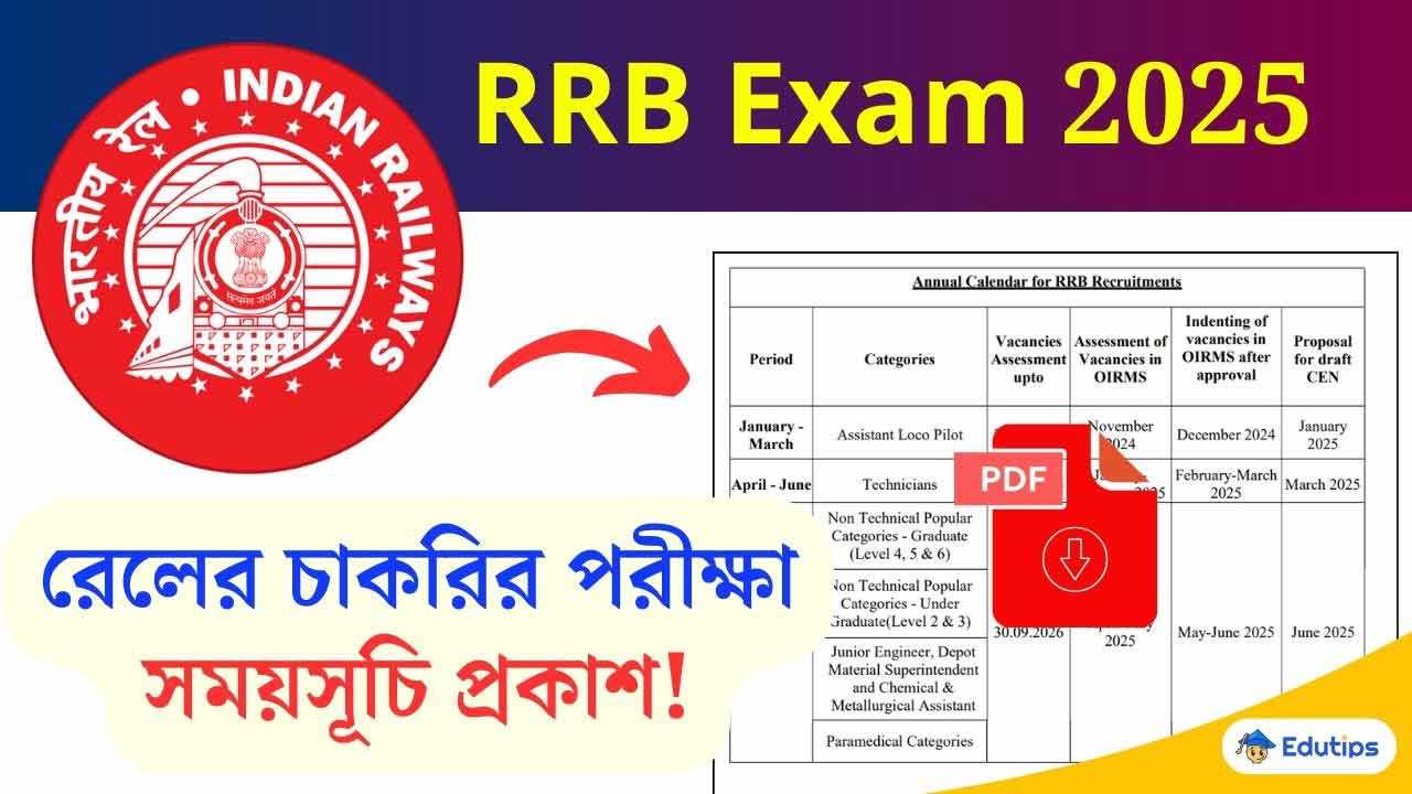 RRB Exam Calender 2025 রেলের চাকরির পরীক্ষার তারিখ প্রকাশিত! কোন মাসে