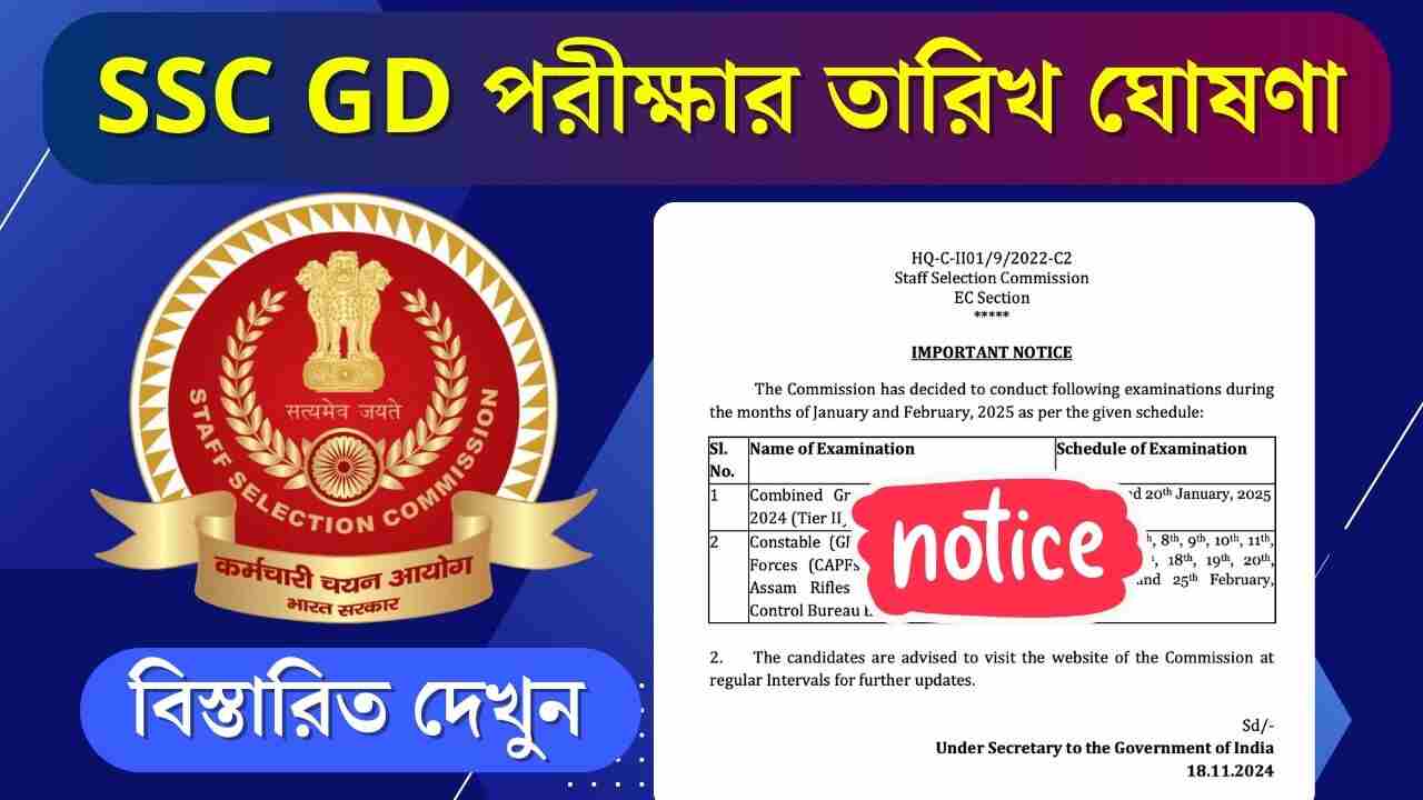 SSC GD Exam Date 2024-25 Out