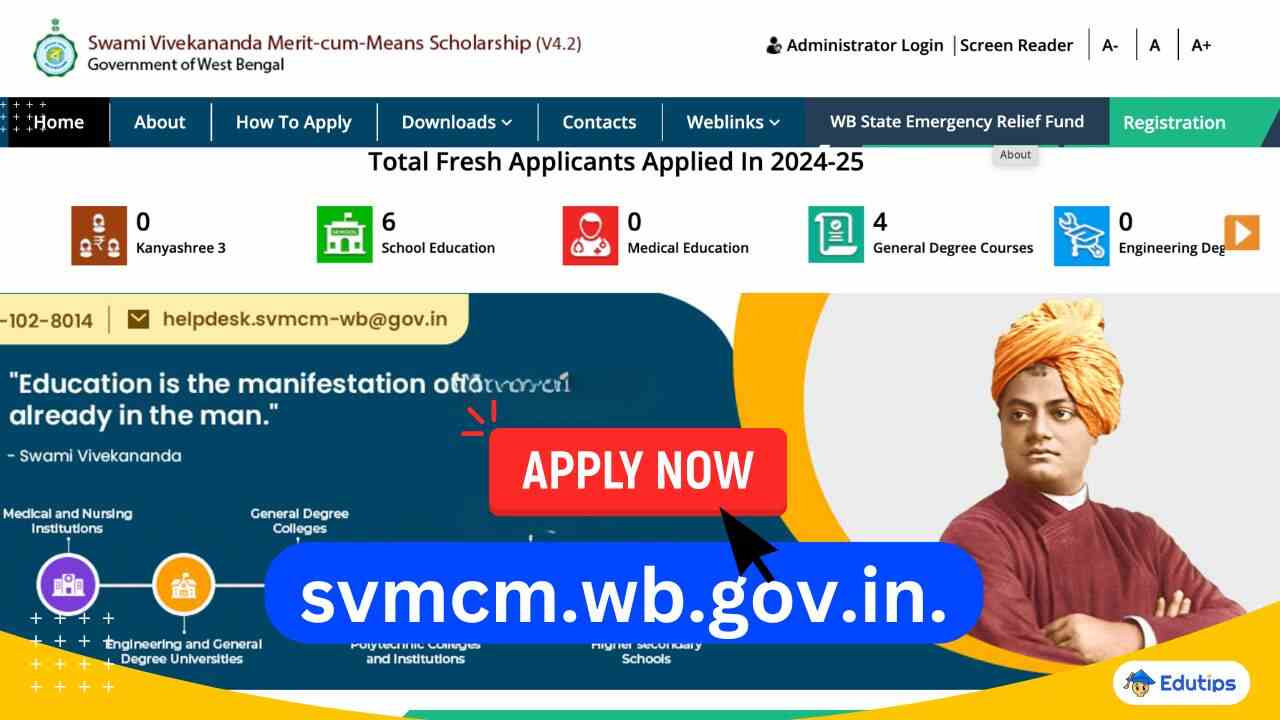 Swami Vivekananda Scholarship Application Started