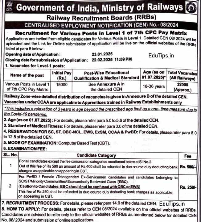 RRB Railway Group D Notification Out 2025