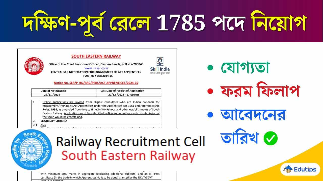 South Eastern Railway Apprentices Recruitment 2024-25