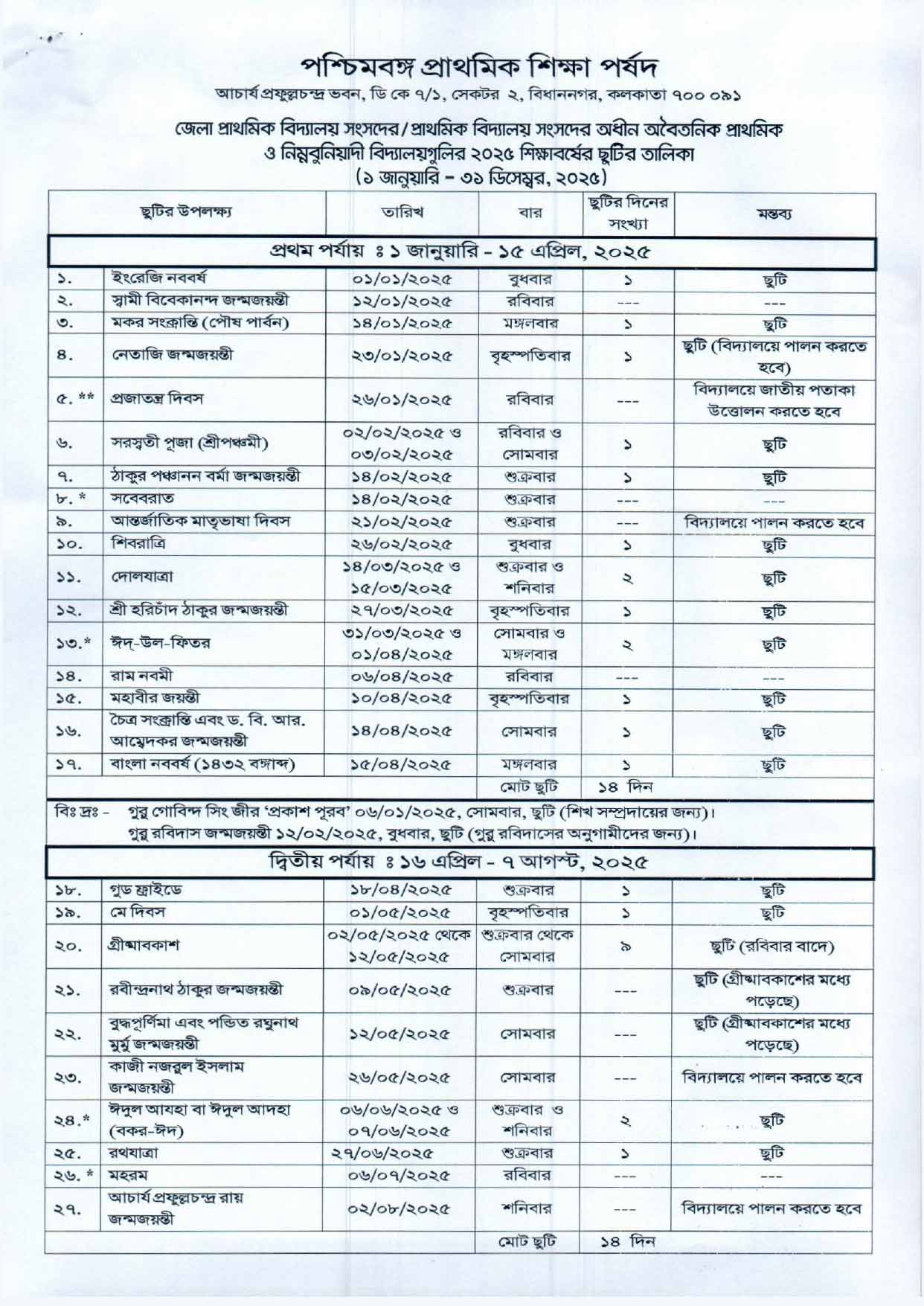 wb school holiday 2025 list