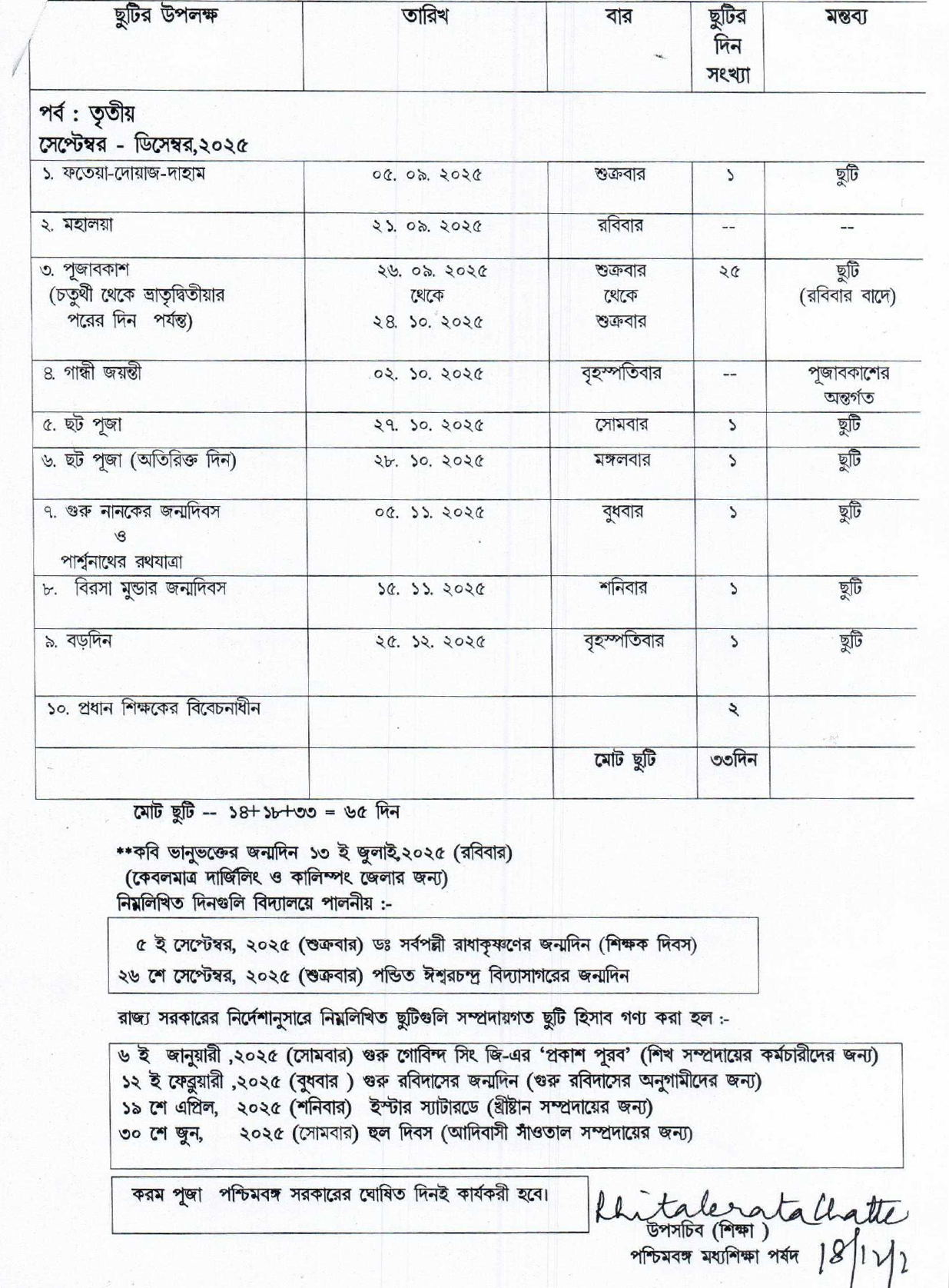 WBBSE High School Holiday List 2025 Vacation Breakdown