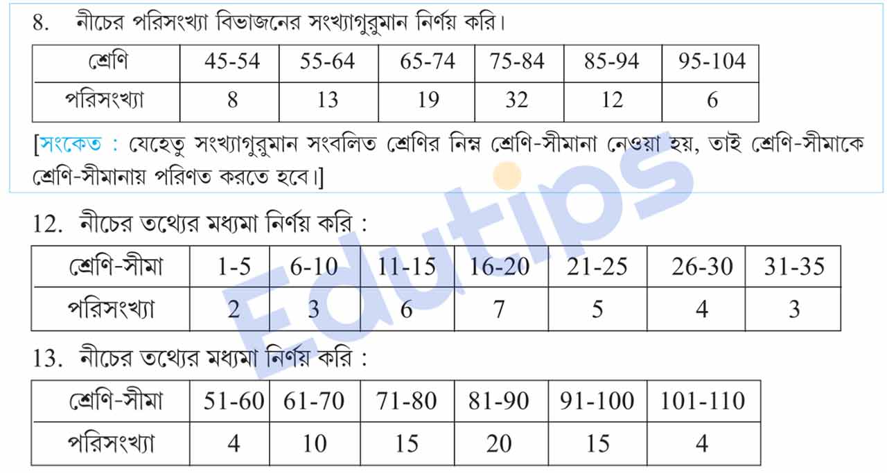 Madhyamik Math Suggestion Statistics